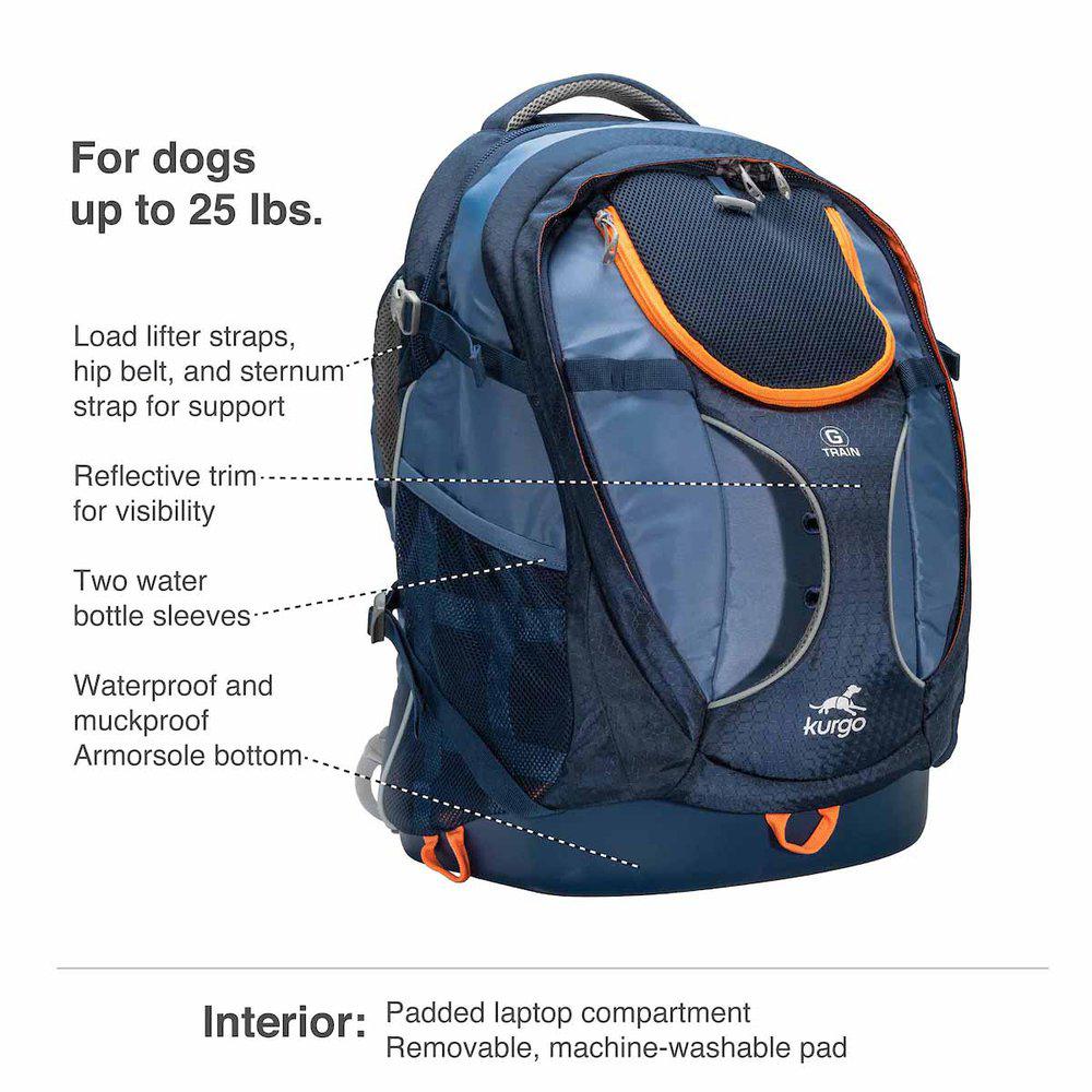 Kurgo G-Train K9Pack Navy